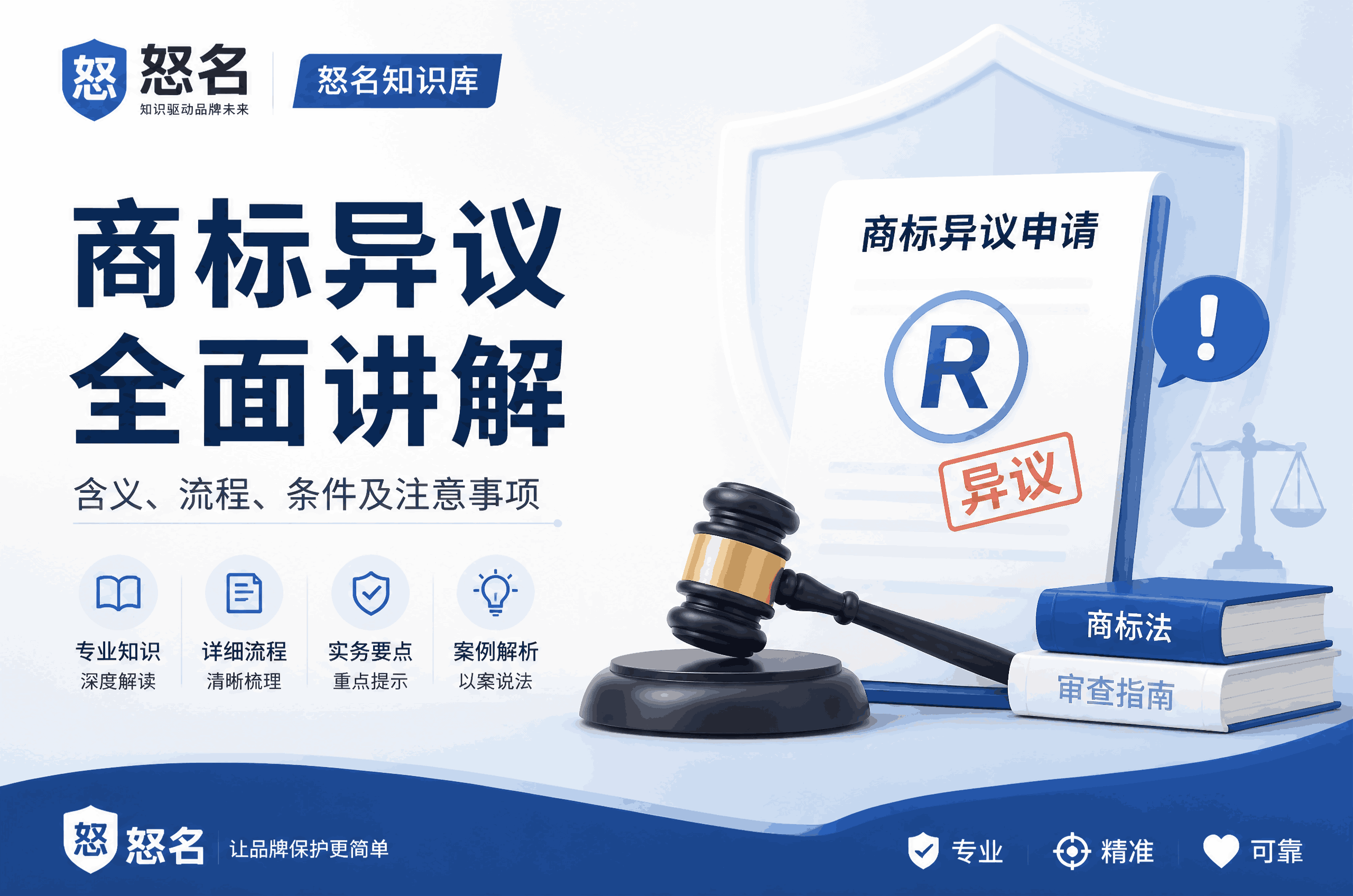 电商35类商标异议申请：守护品牌防线的关键一步